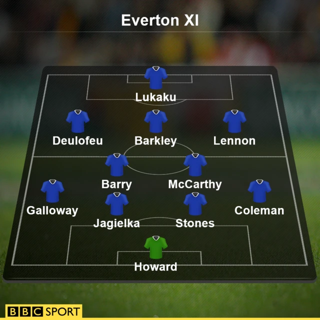 Everton XI