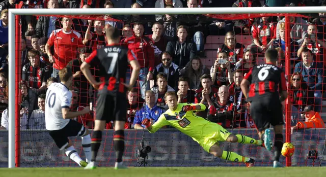 Harry Kane takes the penalty