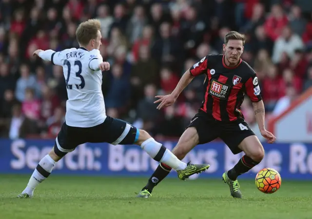 Christian Eriksen in action for Tottenham