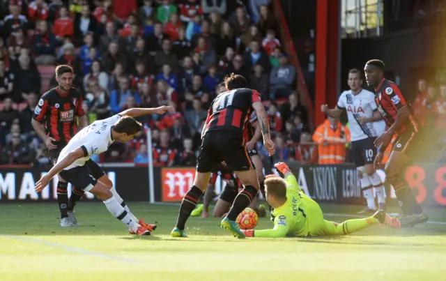 Erik Lamela scores for Tottenham