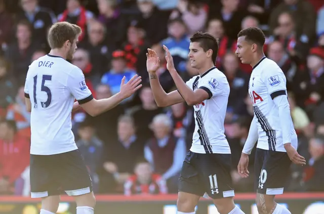 Erik Lamela