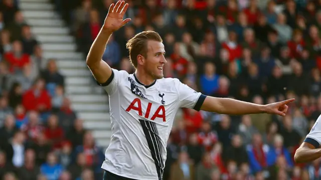 Harry Kane of Tottenham