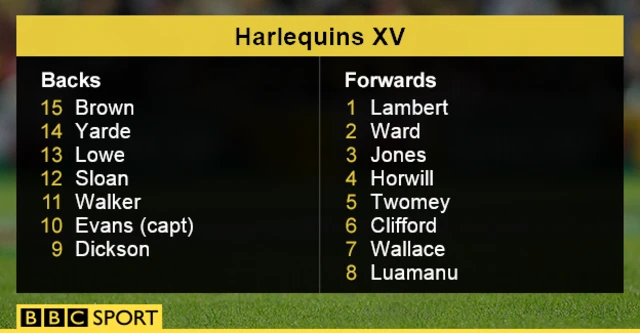 Harlequins XV