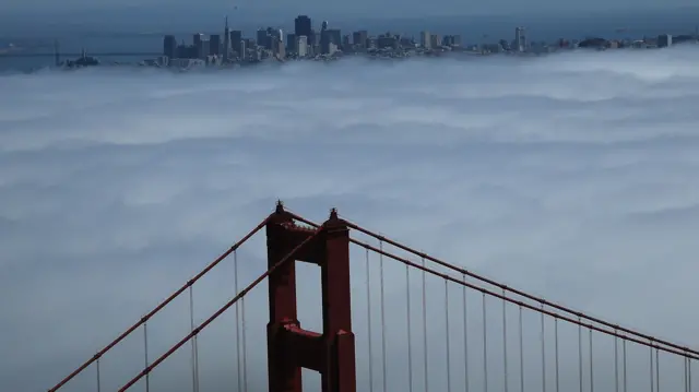 San Francisco skyline