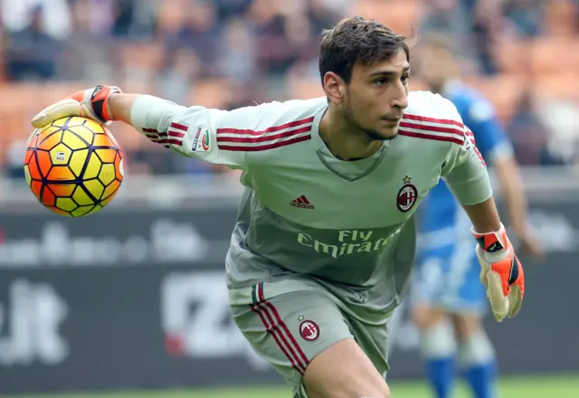 Gianluigi Donnarumma