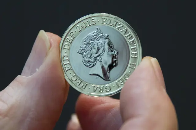 Two pound coin