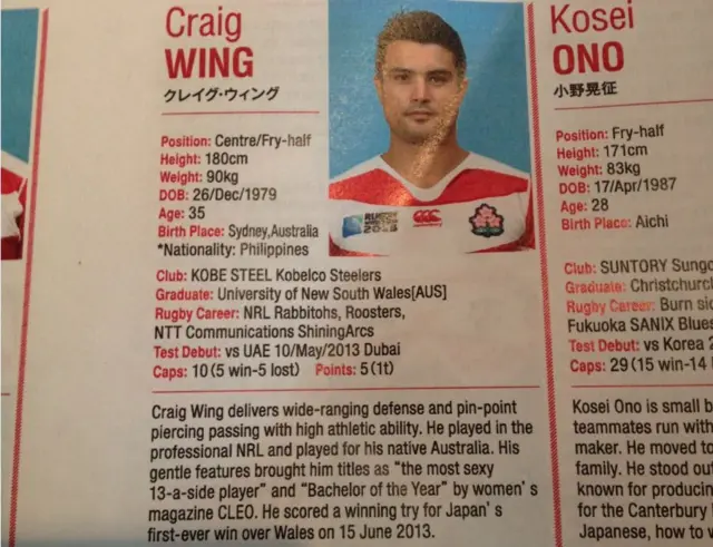 Craig Wing