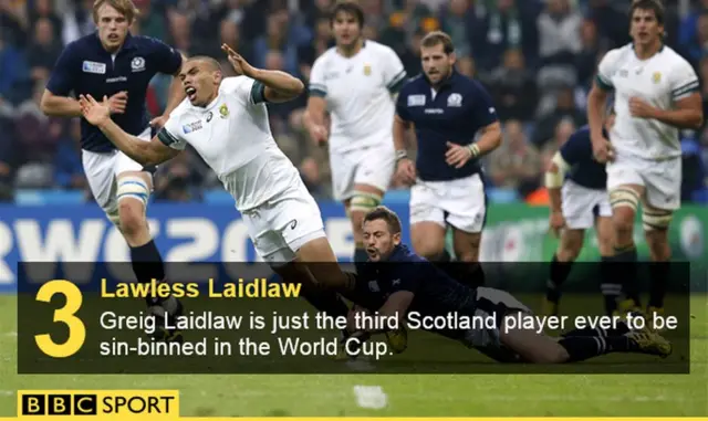 Greig Laidlaw