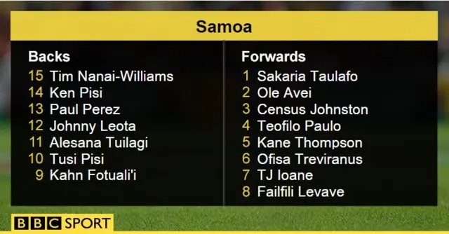 Samoa