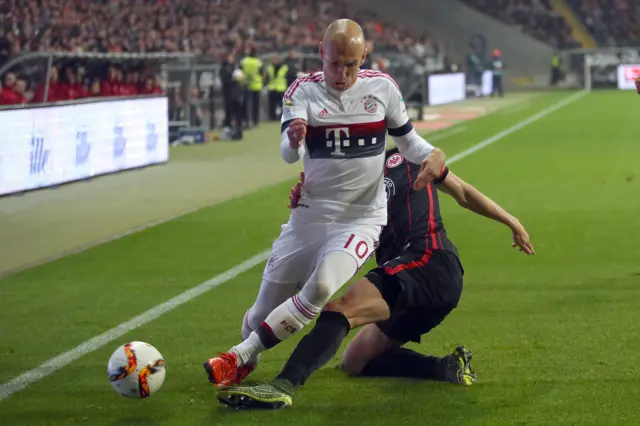 Arjen Robben