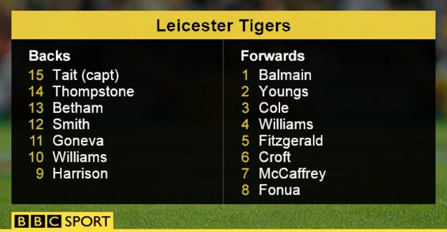 Leicester Tigers team