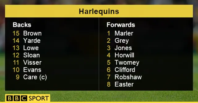 Harlequins