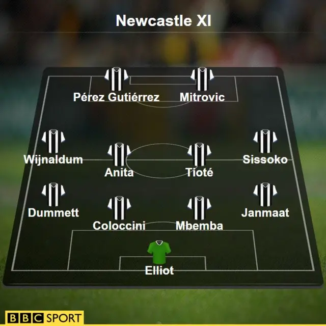 Newcastle line up