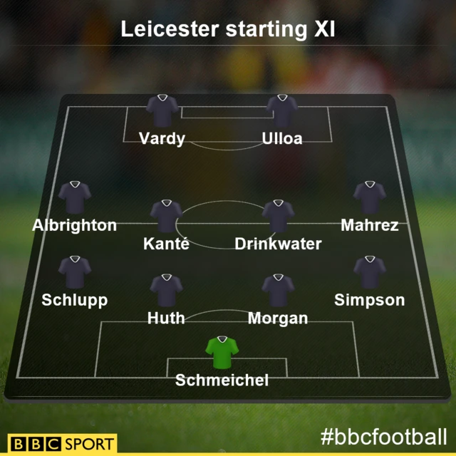 Leicester team