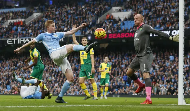 Kevin de Bruyne