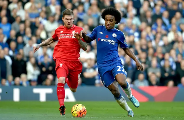 Alberto Moreno and Willian