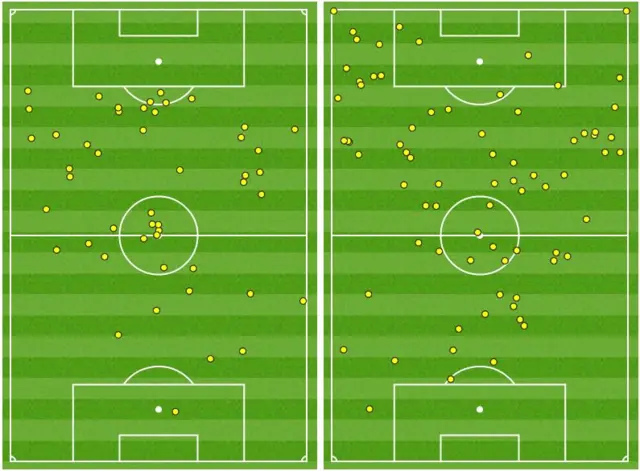 Mesut Ozil (right) and Gylfi Sigurdsson (left) touches