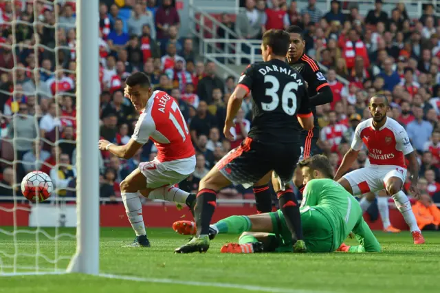 Alexis Sanchez scores for Arsenal