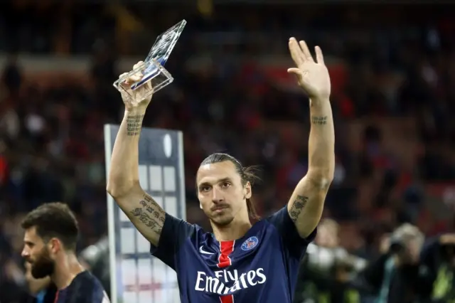 Zlatan Ibrohimovic