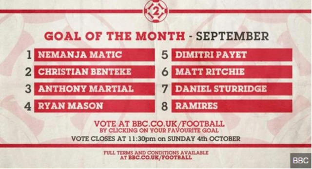 Goal of the Month