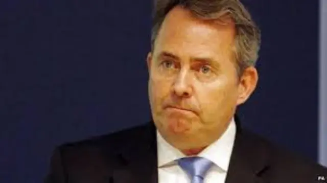 Dr Liam Fox