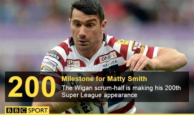 Matty Smith