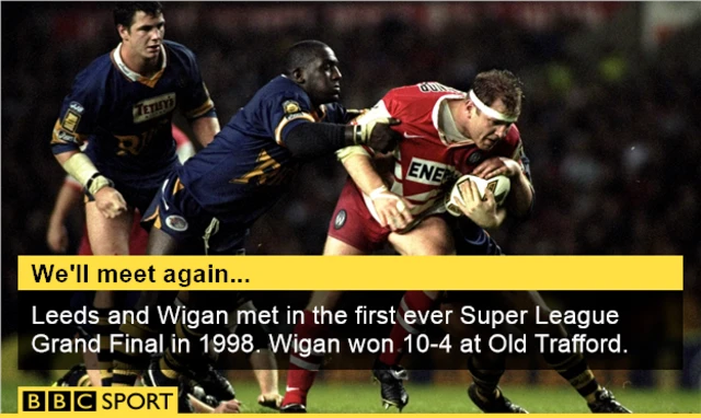 Leeds v Wigan