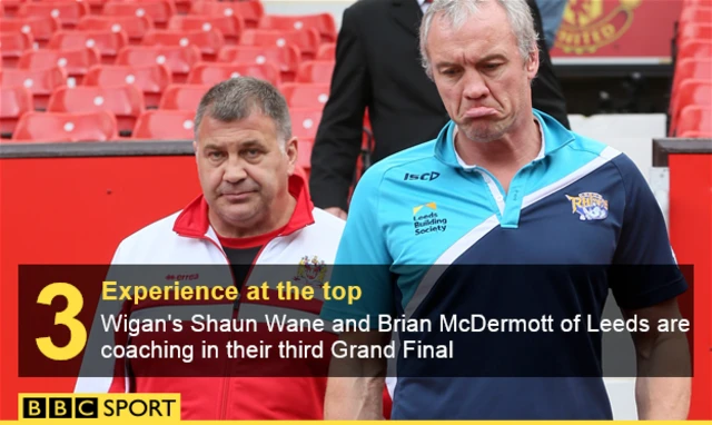 Shaun Wane and Brian McDermott