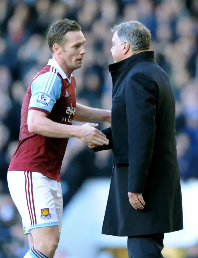 Kevin Nolan