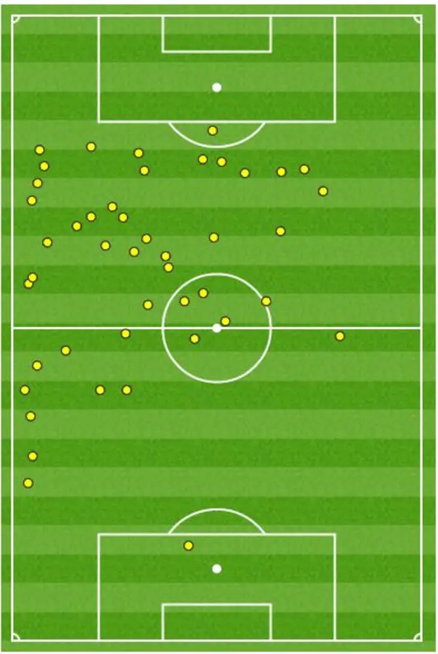 Wayne Rooney touches v Crystal Palace