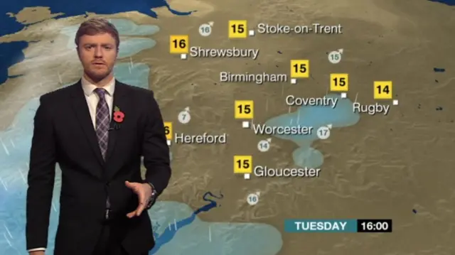 Tuesday weather forecast