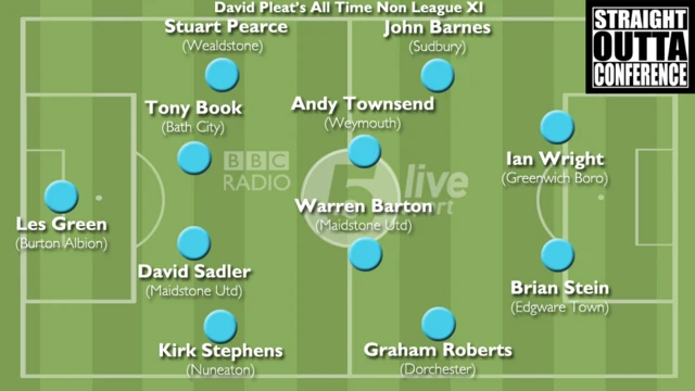 David Pleat's non-league XI