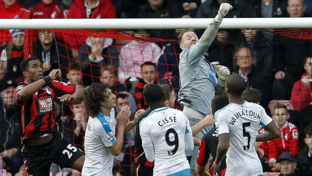 Rob Elliot playing against Bournemouth