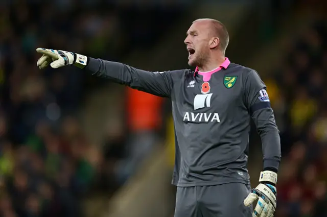 John Ruddy