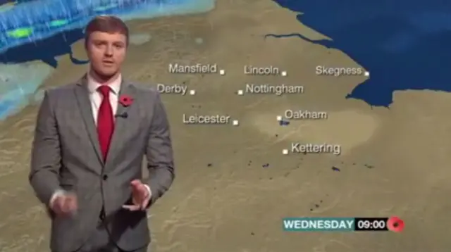 weather