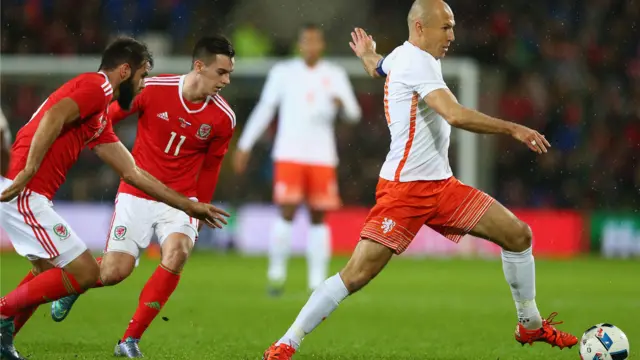 Arjen Robben in action against Wales