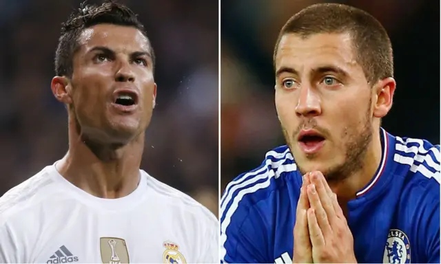 Cristiano Ronaldo and Eden Hazard