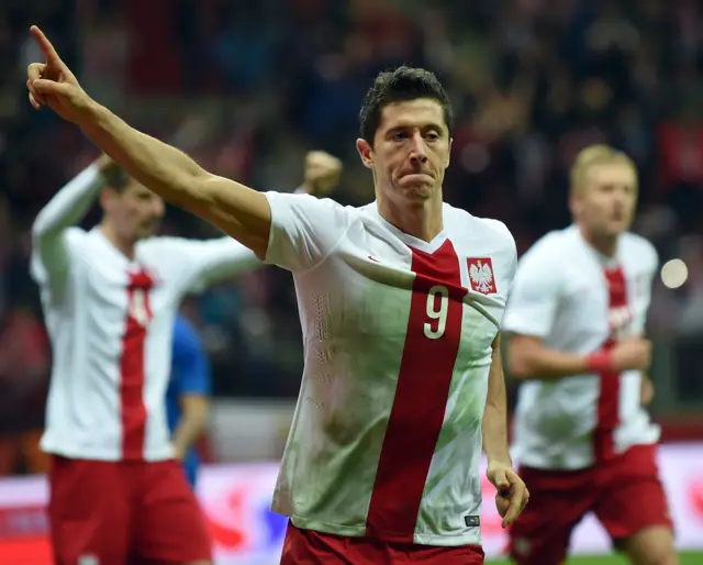 Robert Lewandowski