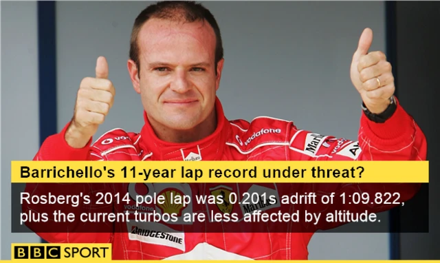 Barrichello Interlagos record