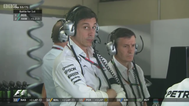 Toto Wolff