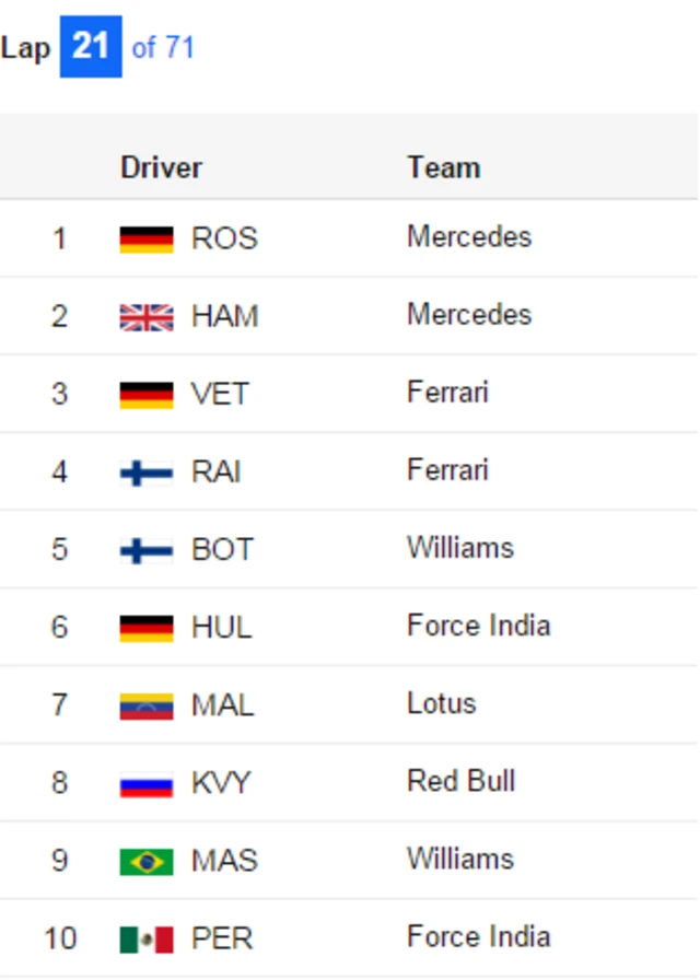 As it stands