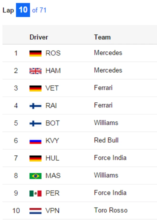 As it stands