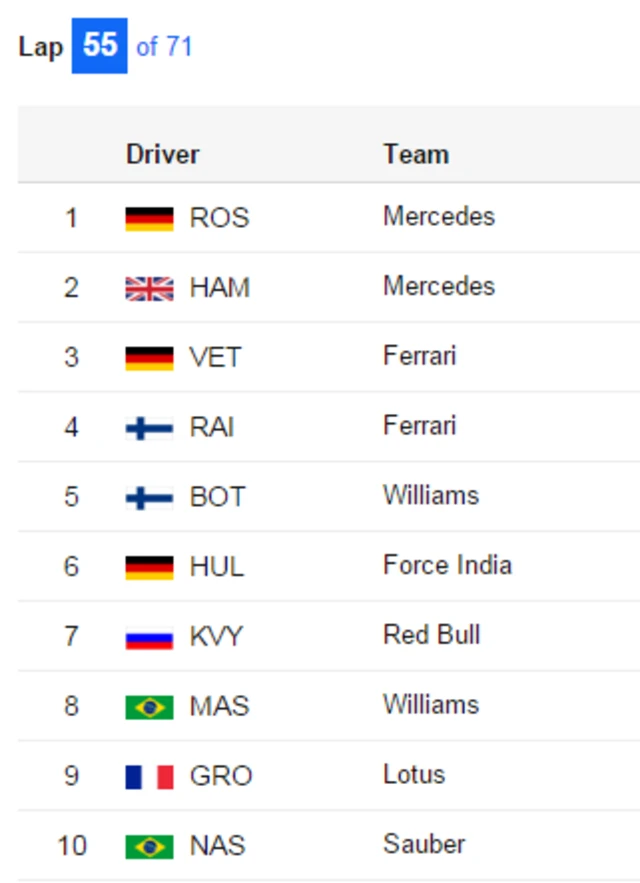 AS it stands