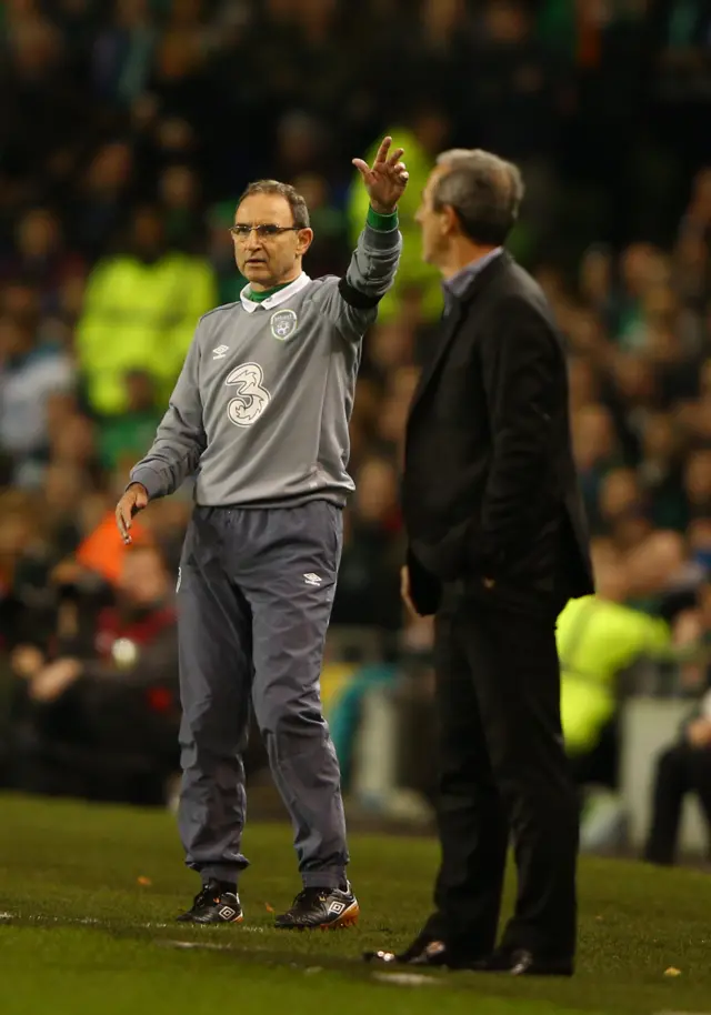 Martin O'Neill