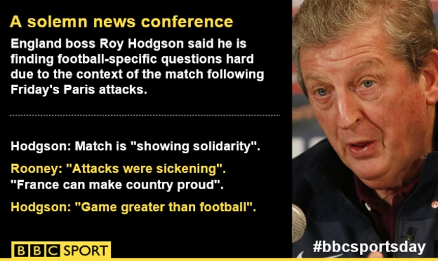 Roy Hodgson