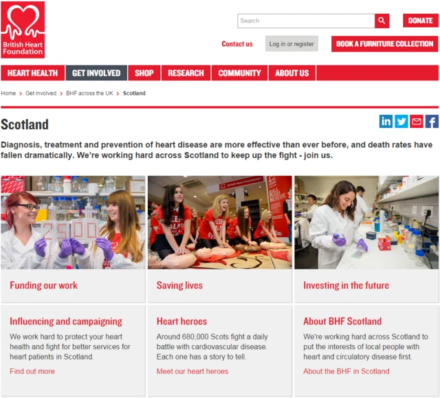 British Heart Foundation Scotland