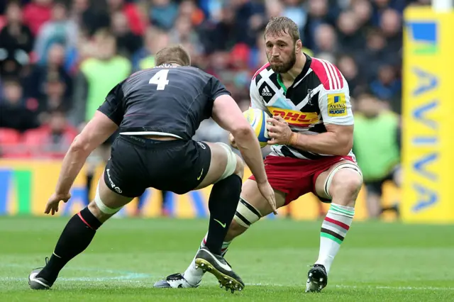 Chris Robshaw