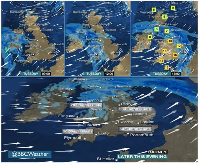 Weather chart