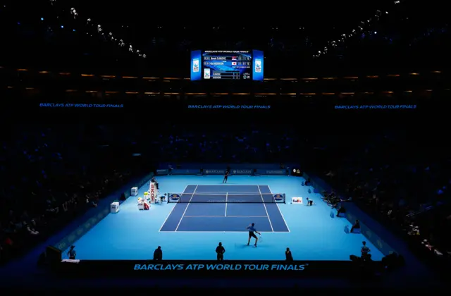 ATP World Tour Finals