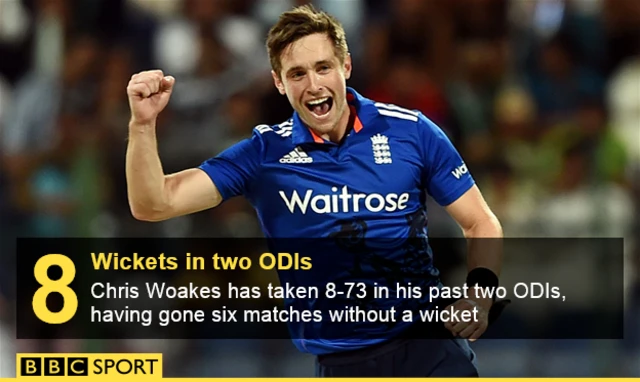 Chris Woakes graphic